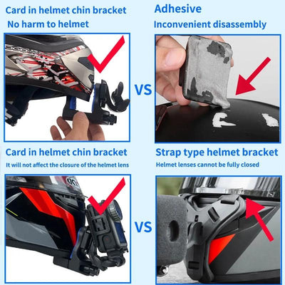 Universal Motorcycle Helmet Mount for Gopro Dji and Sjcam Cameras - Set 1