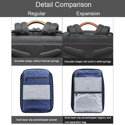 Waterproof Laptop Backpack with Usb Port - Regular Version Outdoor