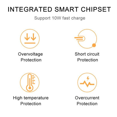 10w Wireless Charger for Honda Accord 2018-2020 - Qi Standard Quick Charging