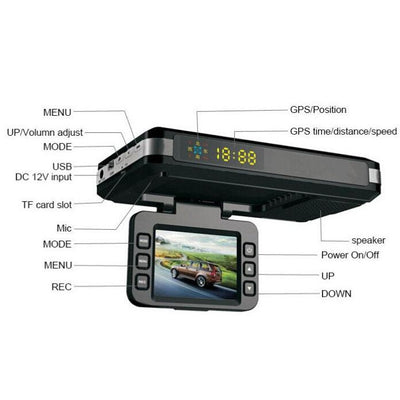 2.0 Lcd Radar Detector Dvr with Laser Gps Logger - Hd 720p 30fps
