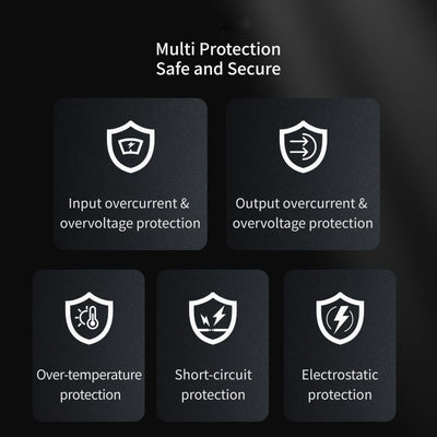 Rapid Charge Battery Box for Magisn - Compact Design