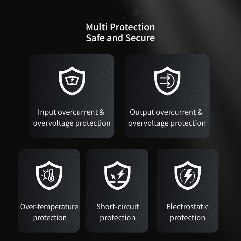 Rapid Charge Battery Box for Magisn - Compact Design