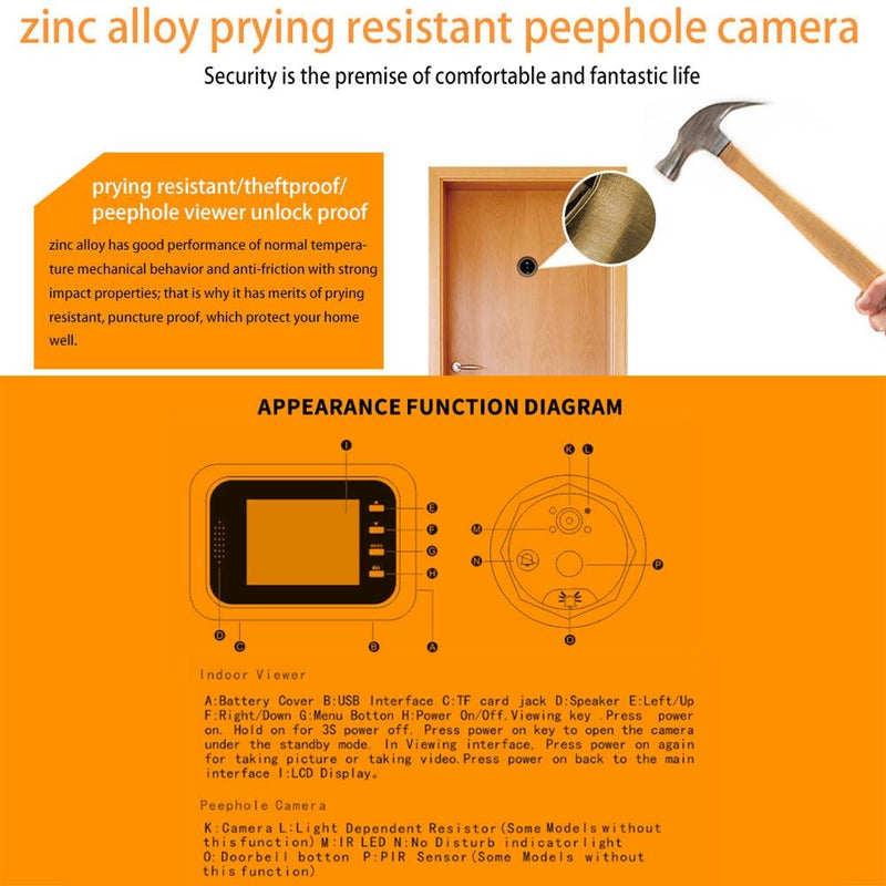 2.4 Colour Screen Security Camera With Night Vision & Motion Detection - Supports 32Gb Tf Card