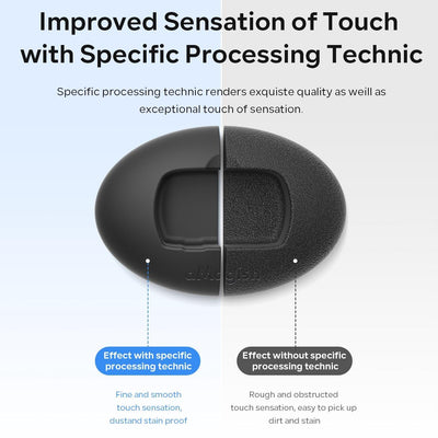 Insta360 X4 Vehicle Mount With Non-Slip Silicone Base And Double-Sided Glue - Without Double Sided Glue