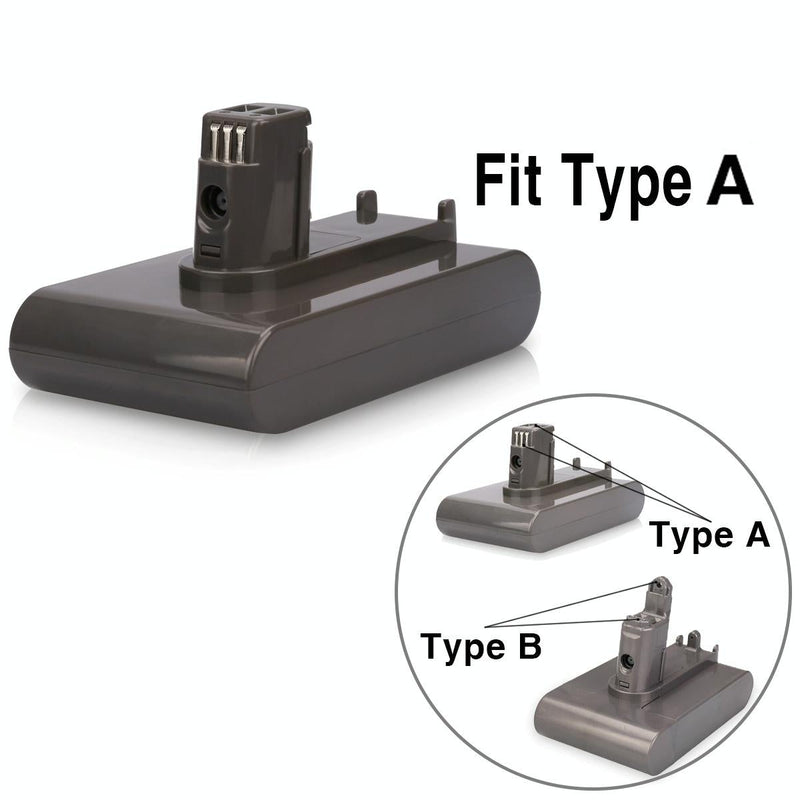 Electric Tool Battery Pack for Dyson Cordless Vacuum Cleaner - 2.5Ah