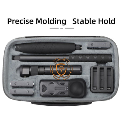 Insta360 X4 Sunnylife Mini Camera Bag For Carrying Model X4-B812 - X4-B816 Combo Bag