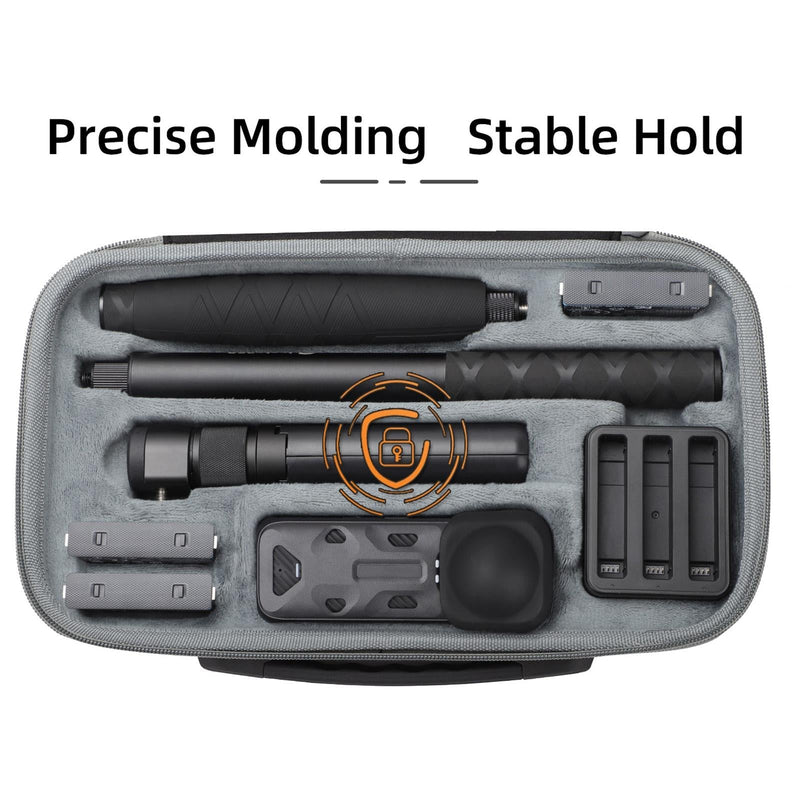 Insta360 X4 Sunnylife Mini Camera Bag For Carrying Model X4-B812 - X4-B816 Combo Bag