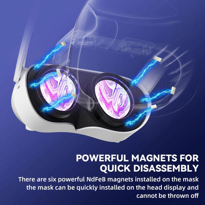 Comfortable Ice Silk Vr Face Cushion for Pico 4 Hibloks - 2Pcs Pu Cotton