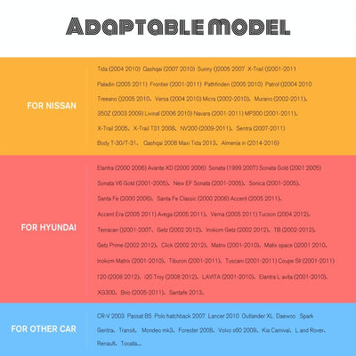 7 Inch Android Car Navigation Mp5 Player With Gps Bluetooth And Camera - Universal Fit