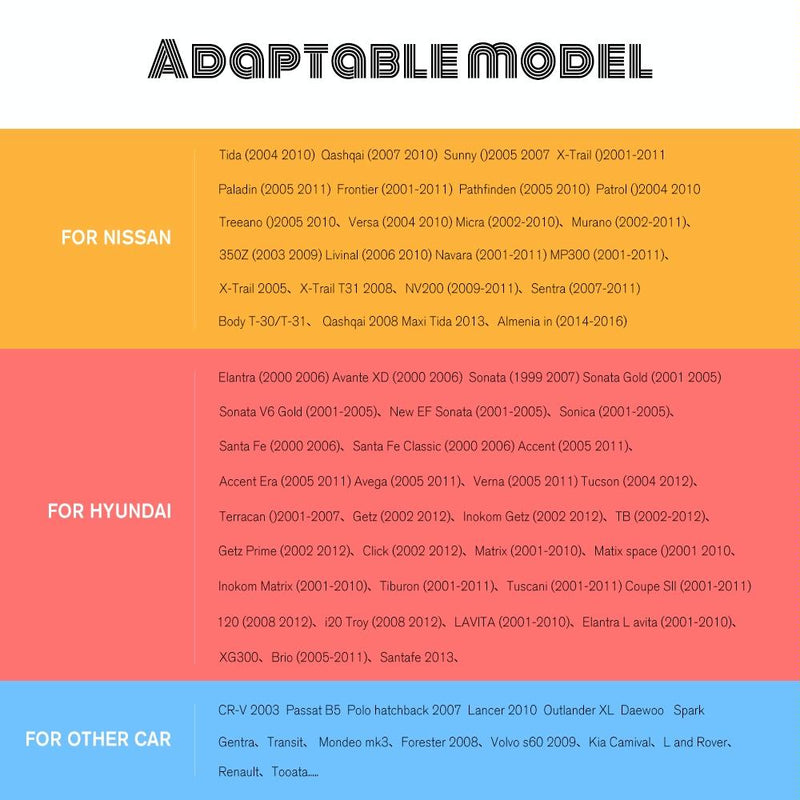 7 Inch Android Car Navigation Mp5 Player With Gps Bluetooth And Camera - Universal Fit