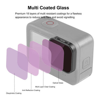 Action Camera Lens Filter for Gopro Hero12/11/10/9