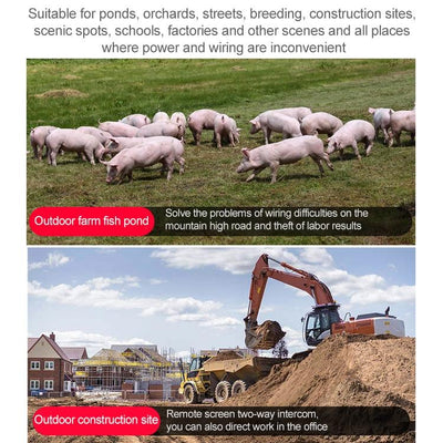 2Mp Solar Wifi Camera - Waterproof Night Vision Motion Detection Voice Intercom