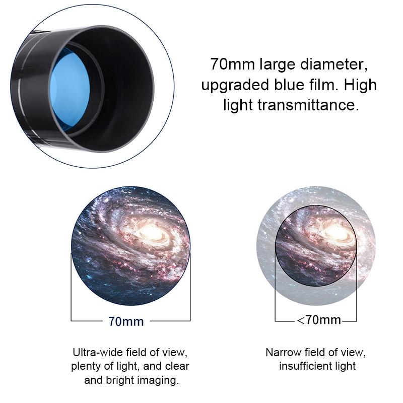 High Definition High Times Astronomical Telescope with Tripod - 16x / 66x70