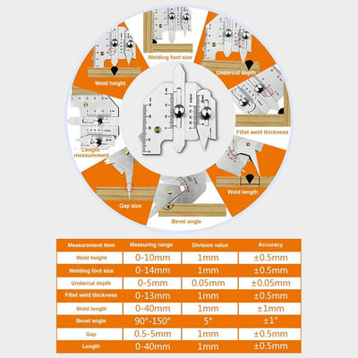 Stainless Steel Welding Ruler for Inspection - Measure Gauge