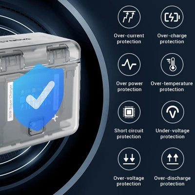 Smart Dual Charging Box for Insta360 X4 Camera