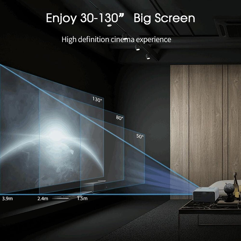 Portable Home Theater Projector - 80 Ansi Lumens Android 9.0 800X480P 1G + 8G