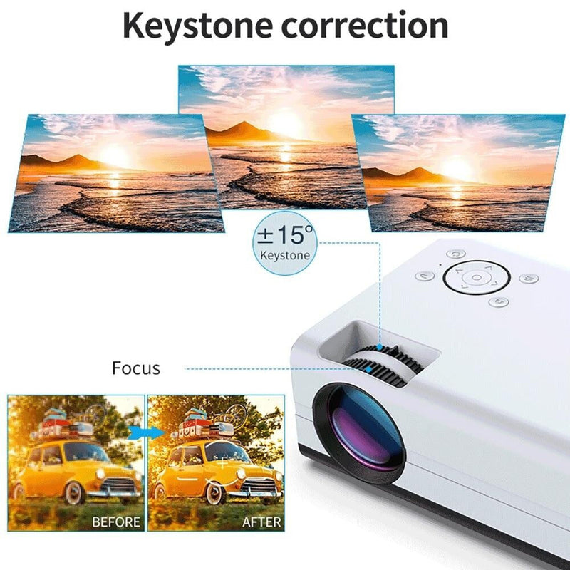 Portable Home Theater Projector - 80 Ansi Lumens Android 9.0 800X480P 1G + 8G
