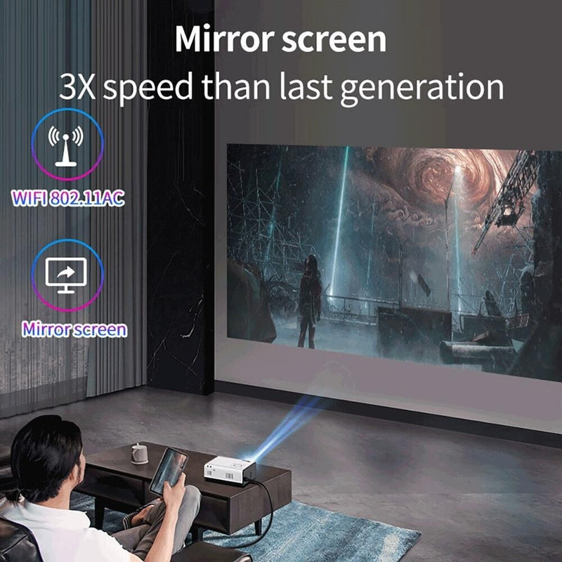 Portable Home Theater Projector - 80 Ansi Lumens Android 9.0 800X480P 1G + 8G