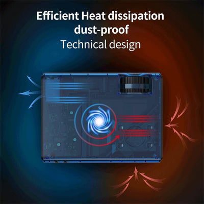 Portable Home Theater Projector - 80 Ansi Lumens Android 9.0 800X480P 1G + 8G