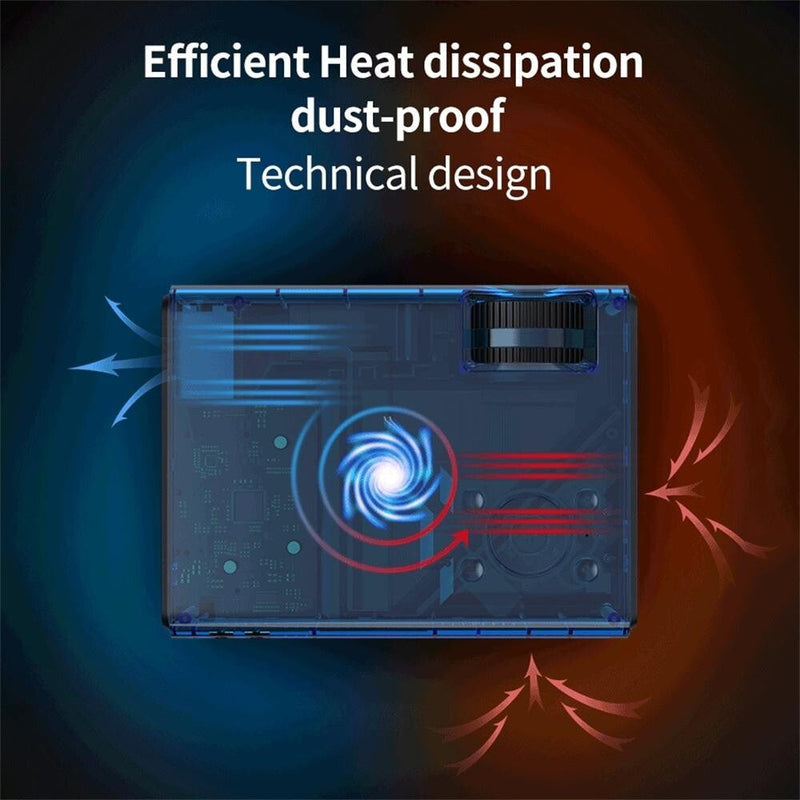 Portable Home Theater Projector - 80 Ansi Lumens Android 9.0 800X480P 1G + 8G