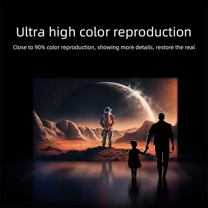 360 Degree Rotating Mini Led Projector - 150 Lumens 1280X720P