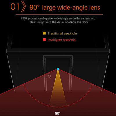 2.4 Screen Digital Peephole Viewer With 0.3Mp Camera And Door Bell