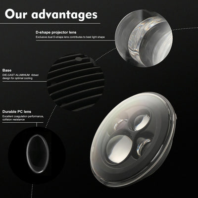 7 Inch H4 / H13 Dc 9V - 30V 4000Lm 6000K 40W 7 Inch Car Round Shape Led Headlight Lamps For Jeep Wrangler