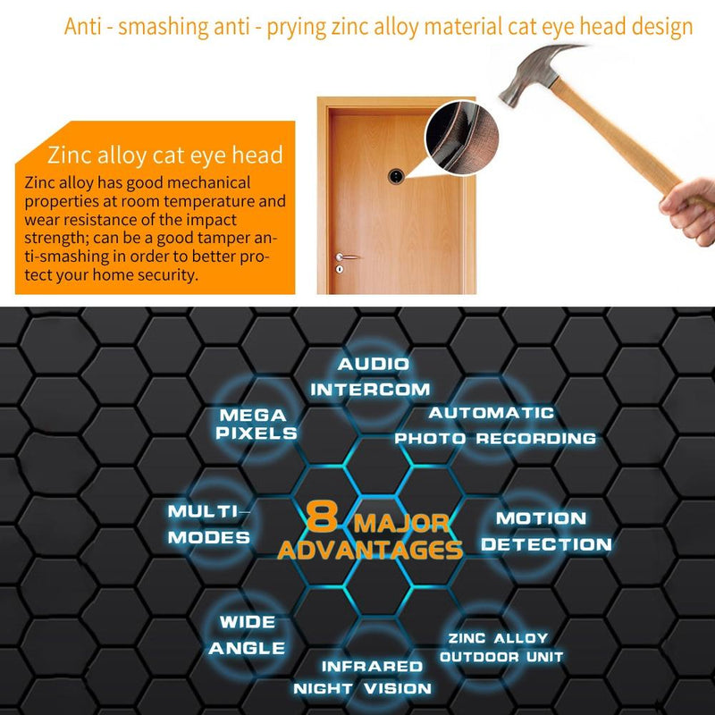 4.5 Screen Security Camera With Night Vision & Motion Detection - Tf Card Support