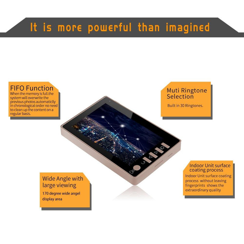 4.5 Screen Security Camera With Night Vision & Motion Detection - Tf Card Support