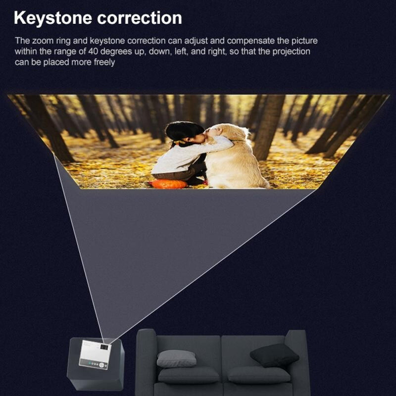 Smart Led Projector - 120 Ansi Lumens 1280X720P Basic Version