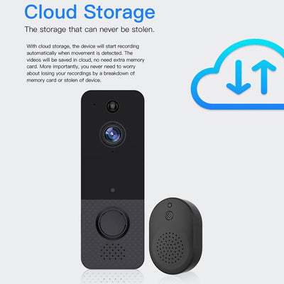 Wireless Wifi Video Doorbell With Night Vision And Ai Recognition - 720P - Alone Machine