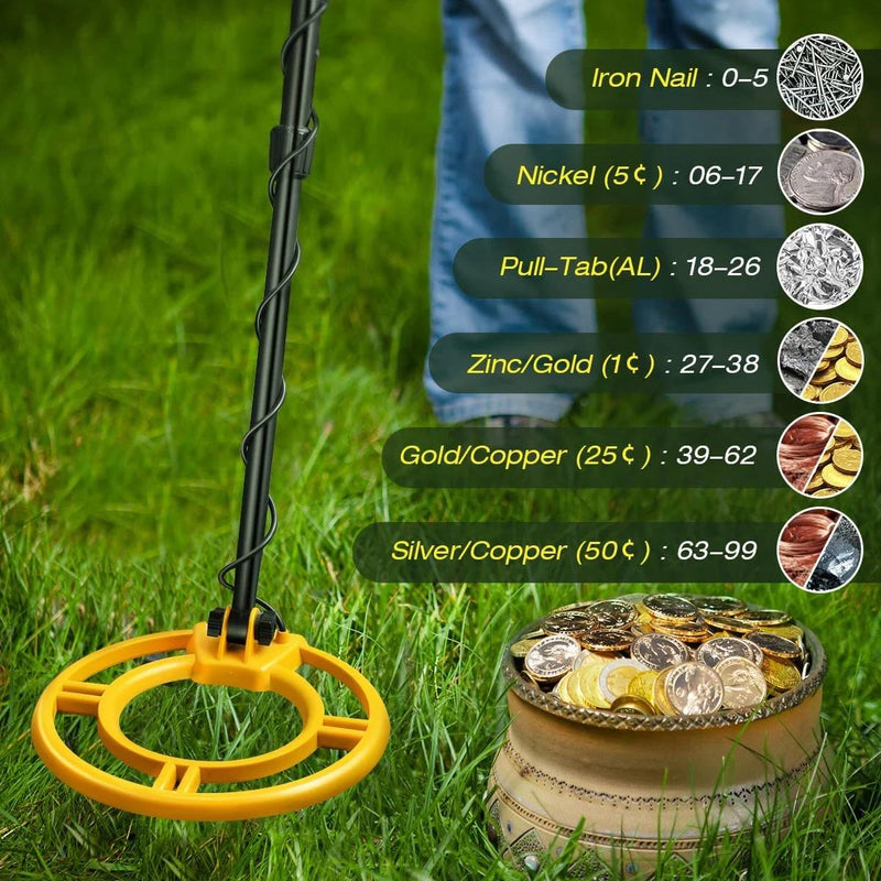 Underground Lcd Metal Detector for Outdoor