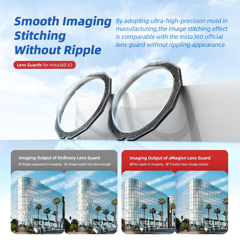 2-in-1 Insta360 X3 Lens Guard for Mobility Camera