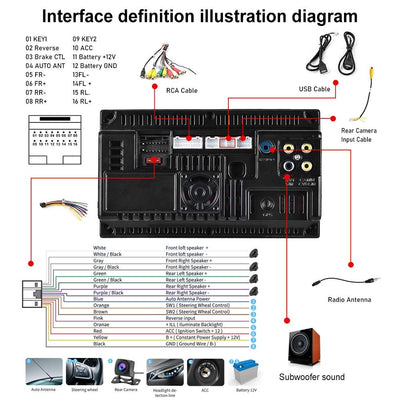 7 Inch Touch Dual Ingot Mp5 Player + Ahd Camera - Universal Bluetooth