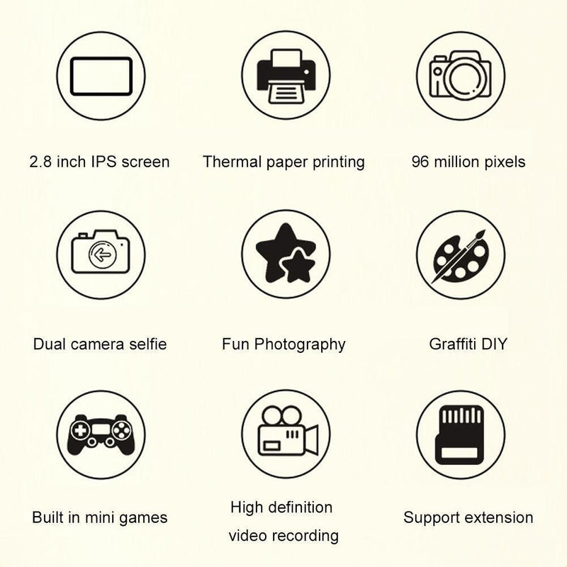 Instant Print Camera with Dual Lens - 2.8 Screen for Kids Blue - Yellow + 32G Card