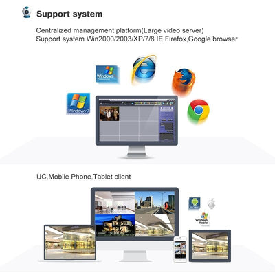 720P Hd Ahd Bullet Camera With Night Vision And Motion Detection - 20M Ir Distance