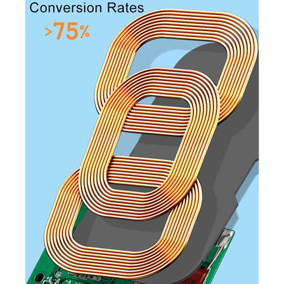 10w Wireless Charger for 2016-2021 Honda Civic - Qi Standard