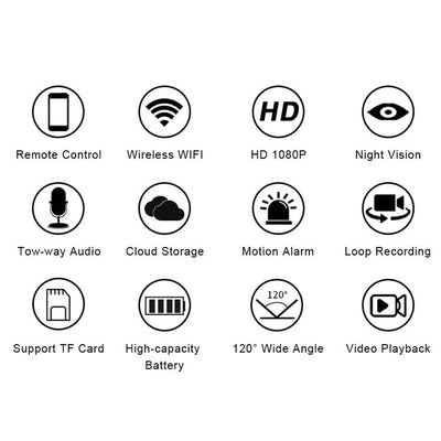1080P Wifi Camera With Motion Detection & Night Vision Two-Way Voice Intercom
