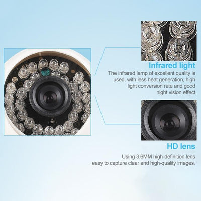 36 Led Infrared Camera With 3.6Mm Lens - 20M Ir Distance - Abs Material