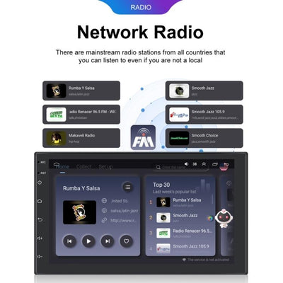 10.1 Inch Android 13.0 Carplay Navigation Monitor - Standard