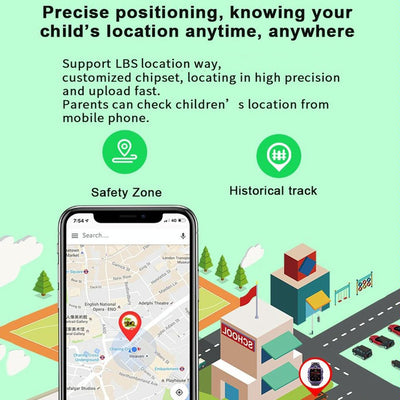 1.44 Inch 360-Degree Rotating Positioning Camera Smart Waterproof Children Calling Watch - Green