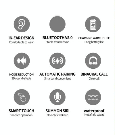 Bluetooth Headset Bracelet With Hr / Bp Monitoring & Temp. Measurement - Blue