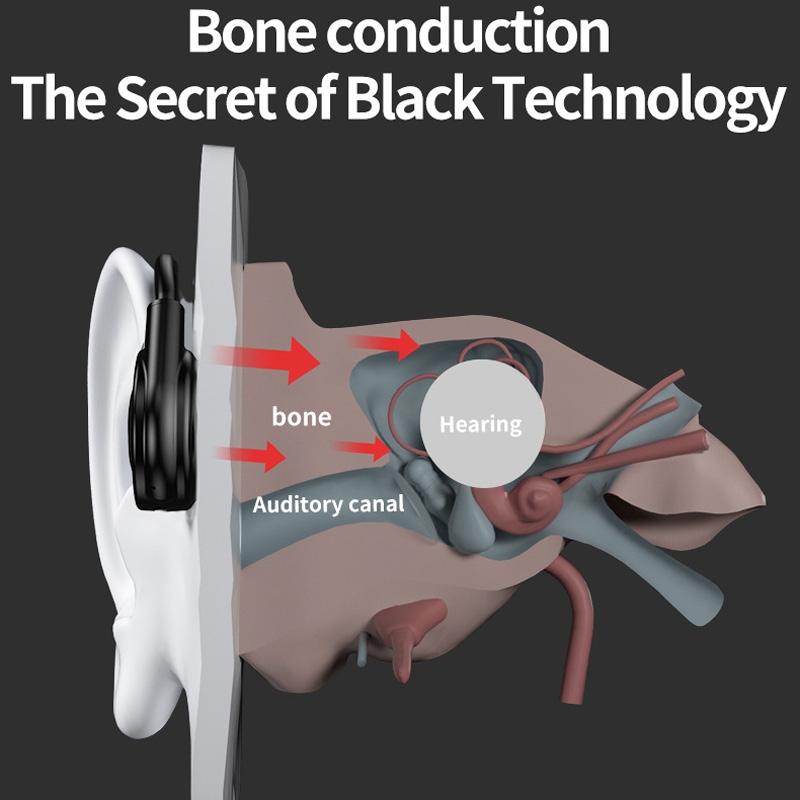 Bone Conduction Bluetooth Earphones with Stereo Vibration Speaker - Black