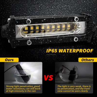 12 - 24V 12W 6000K Car Led Mini Work Light White Light