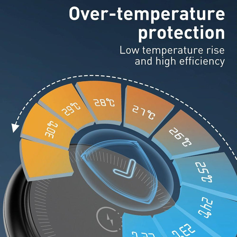25.5W 5 In 1 Magsafe Wireless Charger + Type C Cable