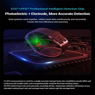 Smart Watch With Heart / Bp / Oxygen / Glucose Monitoring Available - Black