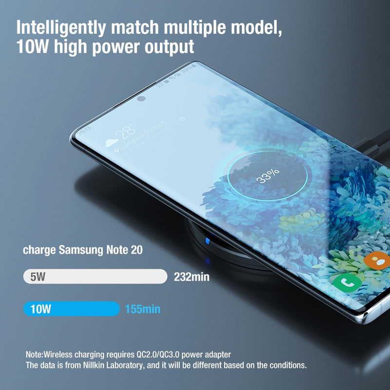 Fast Charging Wireless Charger Portable & Button Design