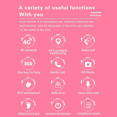 1.4 Inch 4G Gps Positioning Children Calling Watch With Sos Function - Pink