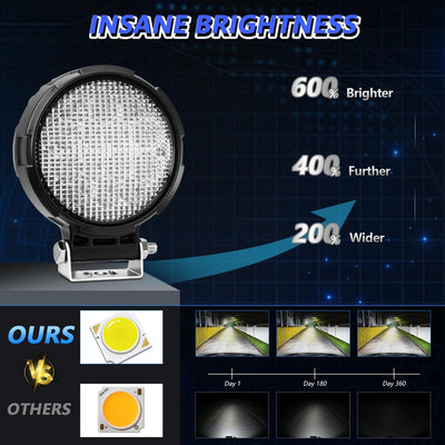 14W 9 - 30V Floodlight Mixed Luminous 4 Inch Round Work Light With Wire Set