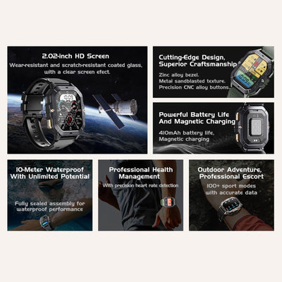 2.02 Inch Sport Smart Watch Support Bluetooth Call / Sleep / Blood Oxygen / Heart Rate / Blood Pressure Health Monitor - Black